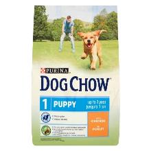 Purina DOG CHOW Puppy Junior Chicken KURCZAK karma dla szczeniąt 2.5kg/14kg