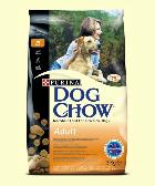 Purina DOG CHOW Adult Chicken KURCZAK karma dla psów dorosłych 2.5kg/14kg