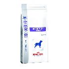 ROYAL CANIN Vet Dog Diet Sensitivity Control opak. 1,5/7/14kg