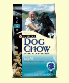 Purina DOG CHOW Light Indyk karma niskoenergetyczna dla psów 2.5kg/14kg